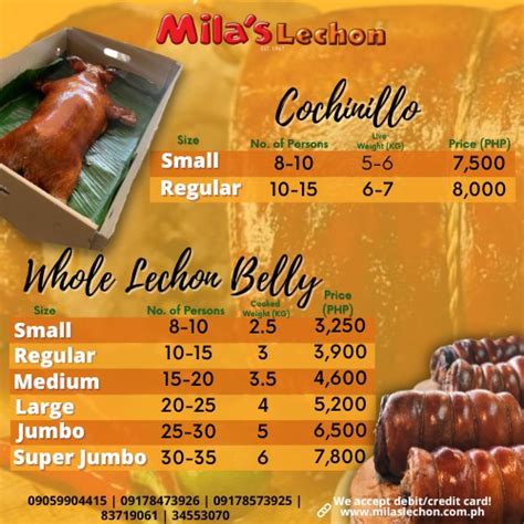 Mila's Lechon Updated Price List 2023  .